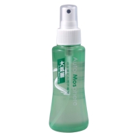 Nanotech Wax Nanotech Wax