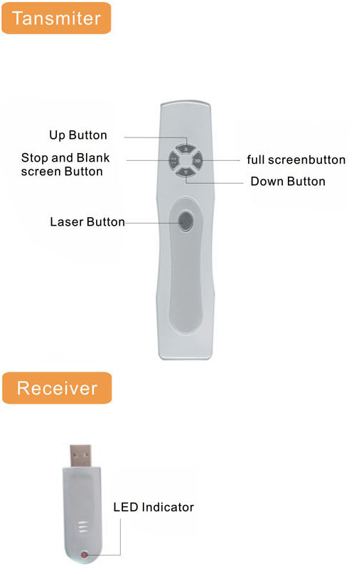 Remote Laser Pointer (RF)