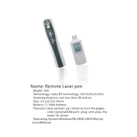 Remote Laser Pen