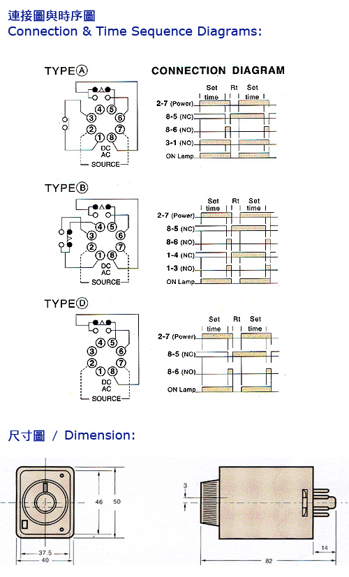 Time-Limiting Analogue Timer