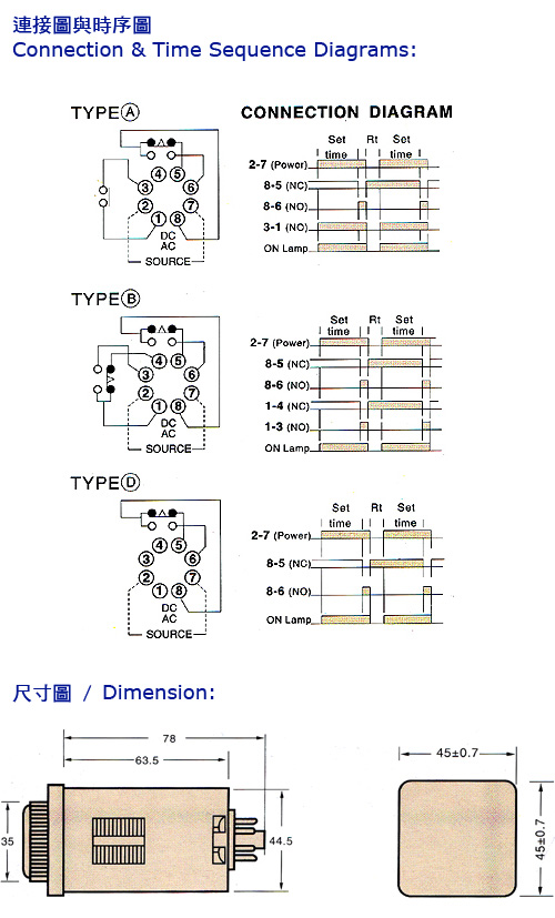 Time-Limiting Analogue Timer