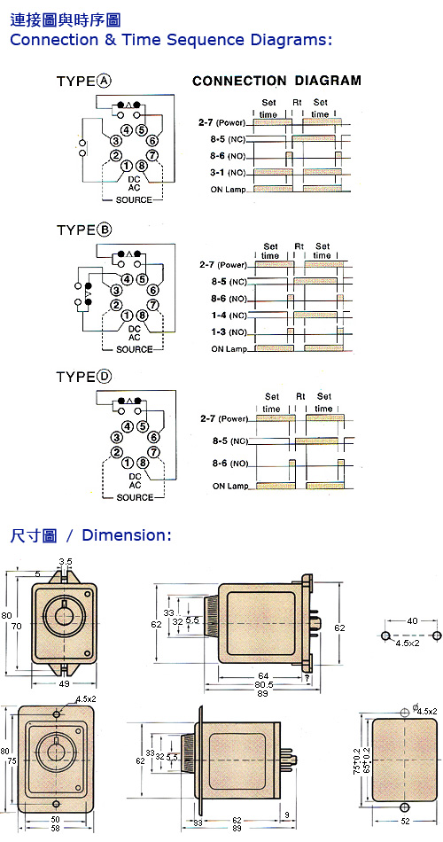 Time-Limiting Analogue Timer