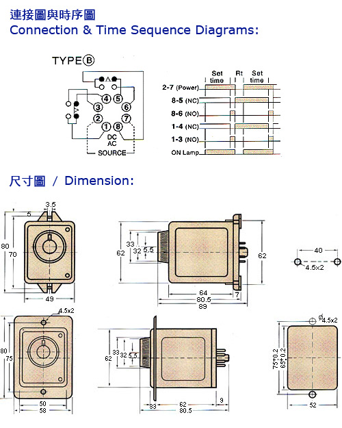 閃爍型定時器