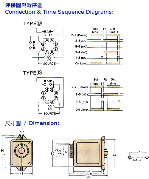 Release Delay Timer