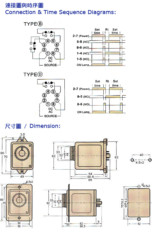 双调型定时器