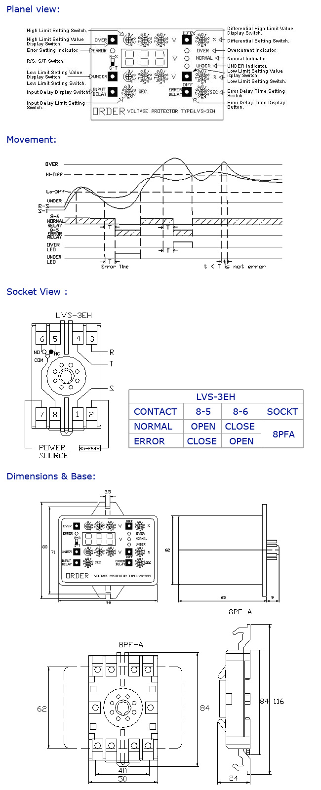 Voltage relays (triple phase)