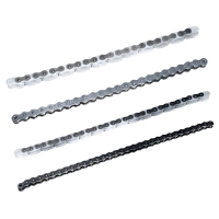 Industry Chains Industry Chains