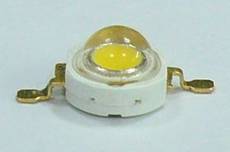 Helixeon Emitter Series: Lambertain, Batwing, Focusing Helixeon Emitter Series: Lambertain, Batwing, Focusing