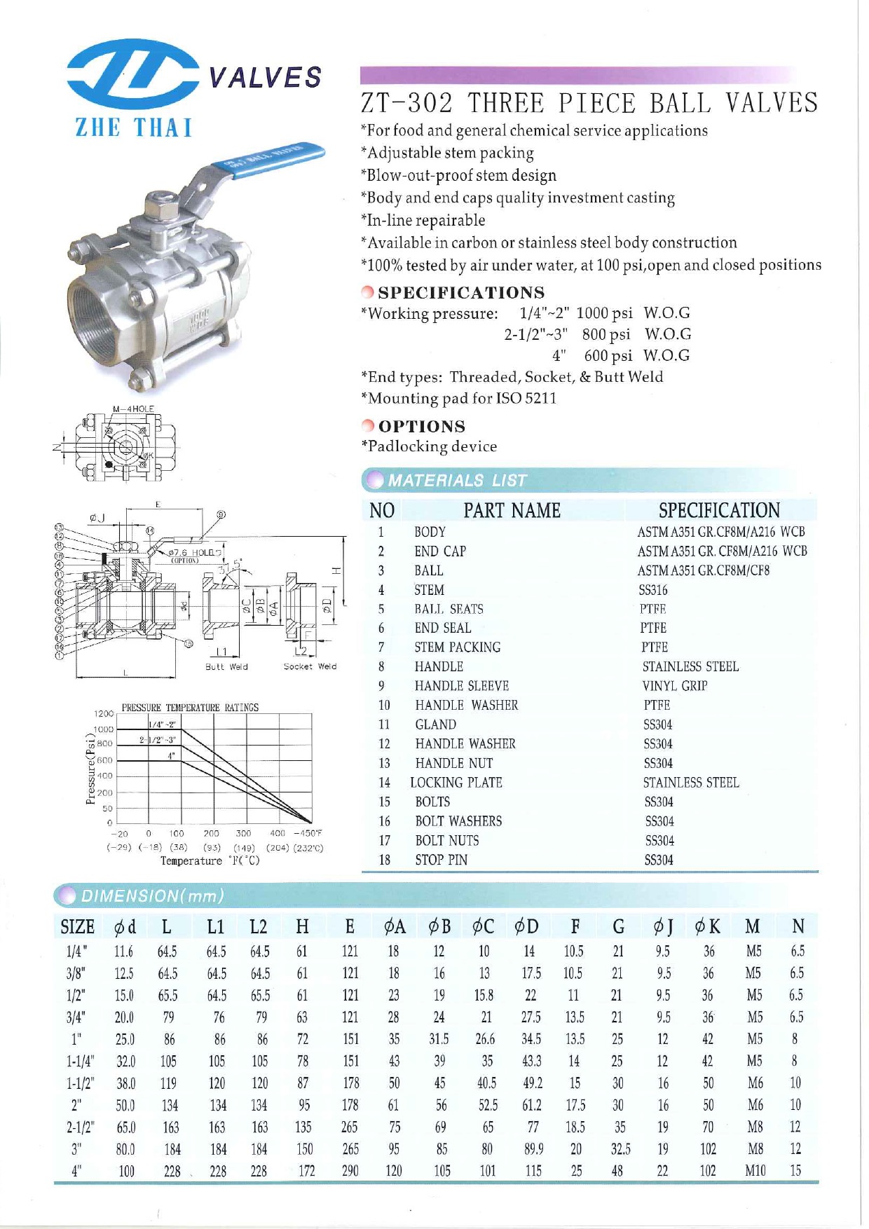 indxPdImg10