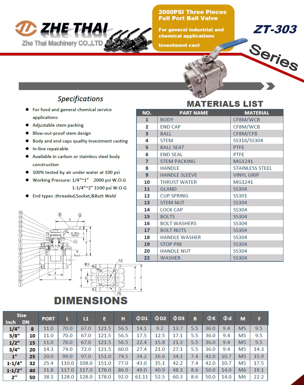 ZT-303 Three piece Ball Valve