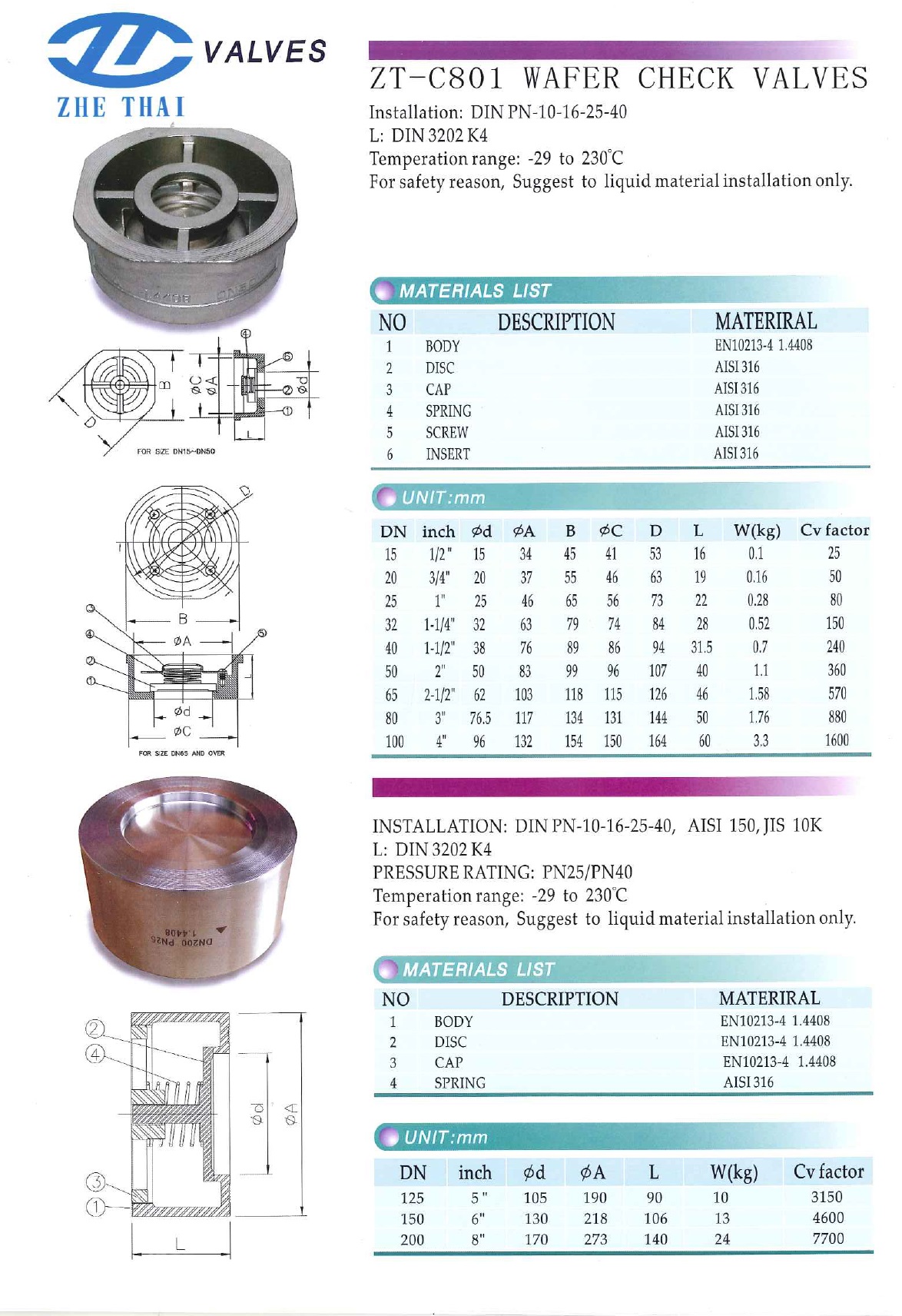 CT-801Wafer Check Valve