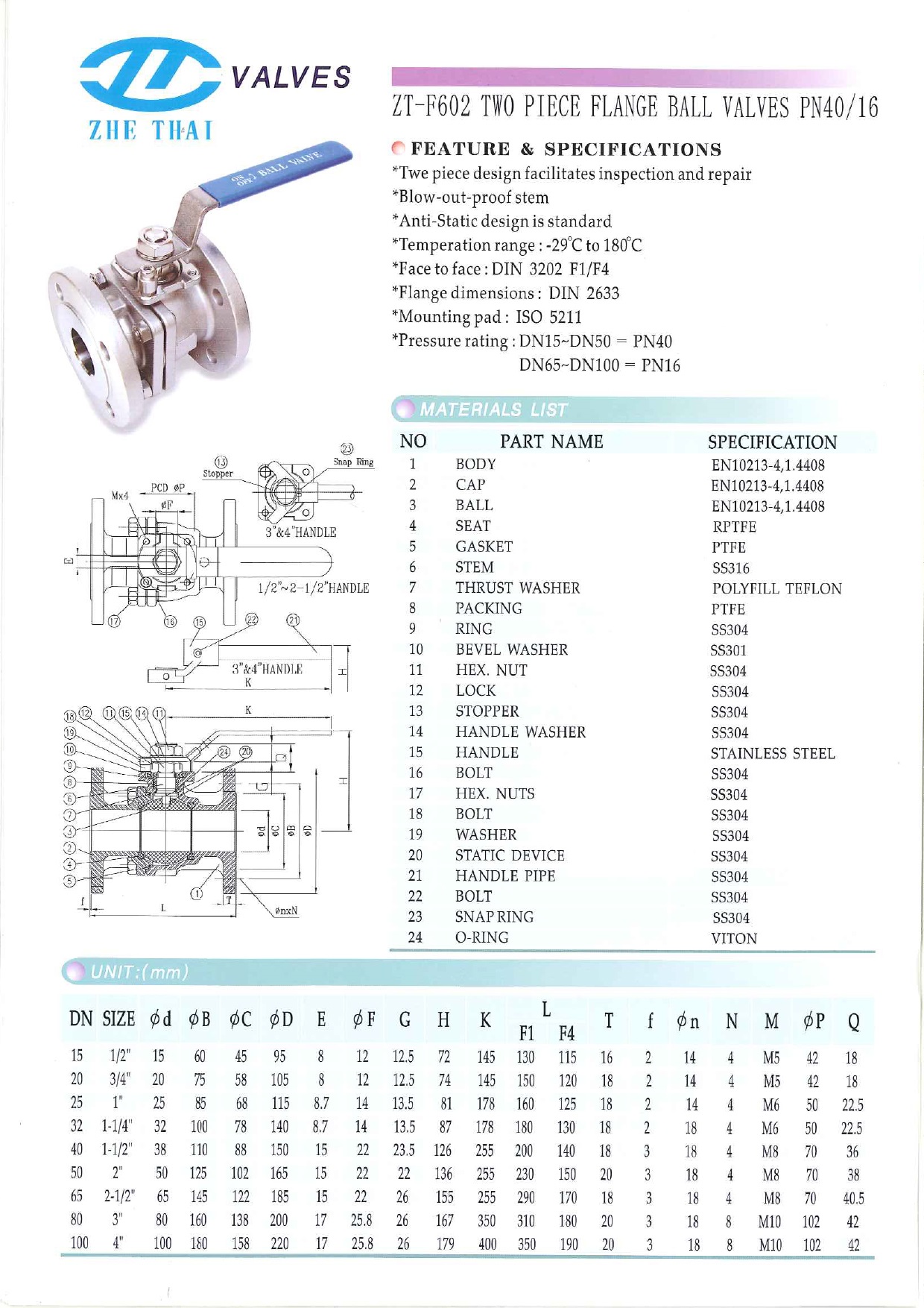 ZT-F602法兰球阀