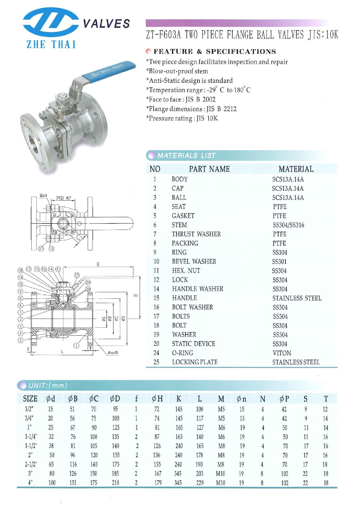 ZT-F603A  Flange ball Valve