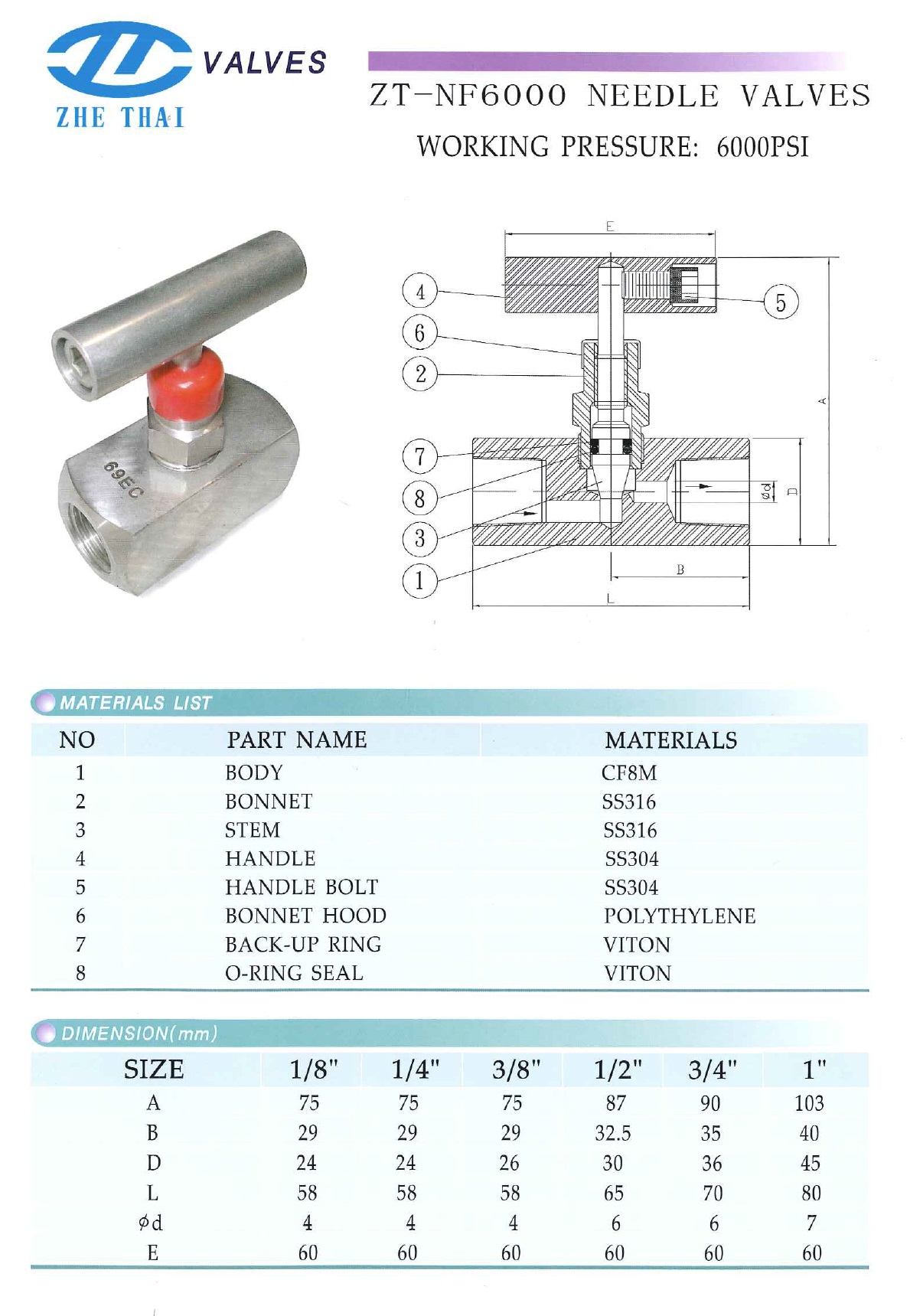 ZT-NF6000 Needle Valve