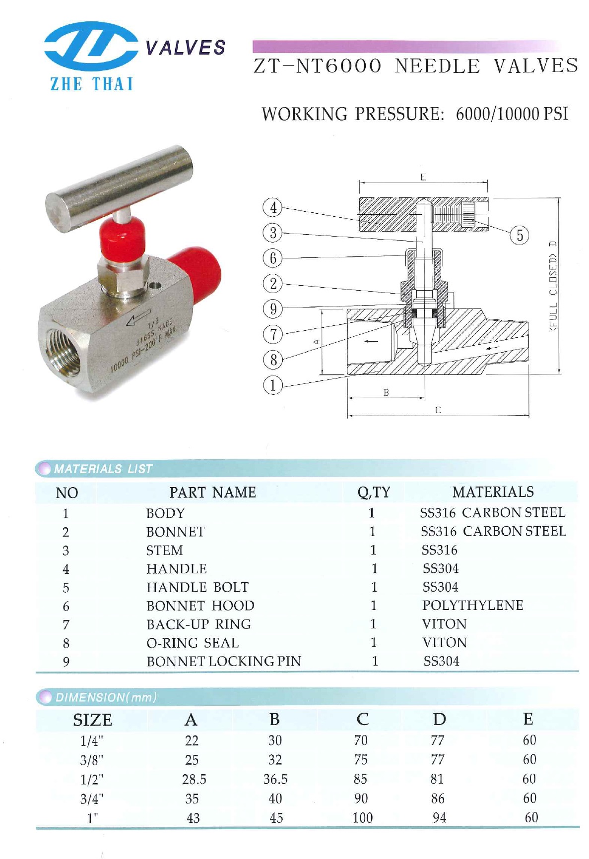 ZT-NT6000 Needle Valve