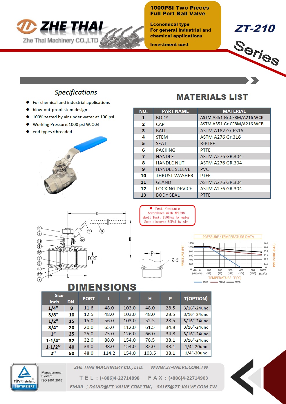 ZT-210 Two Pieces Full Port Ball Valve