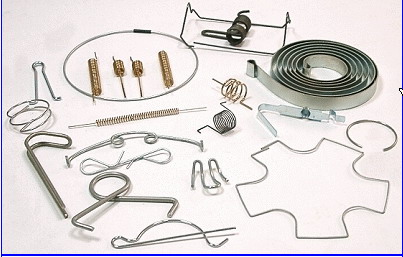 Combination Sets Combination Sets