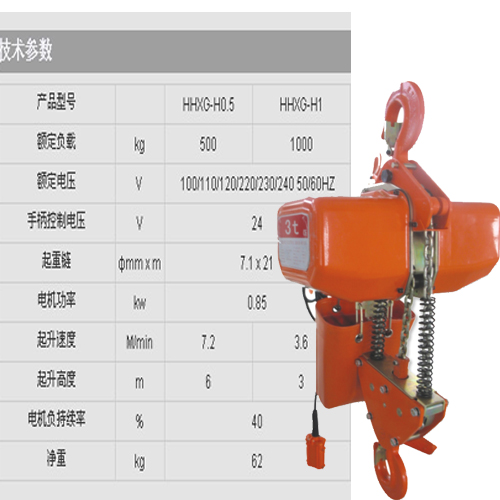 環鍊電動葫蘆