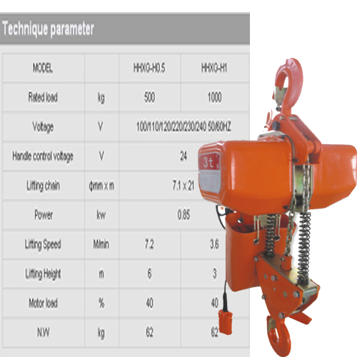 Round Chain Electric Hoist