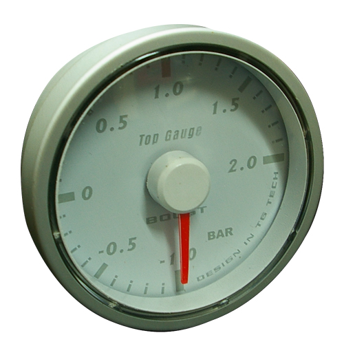 Gauges