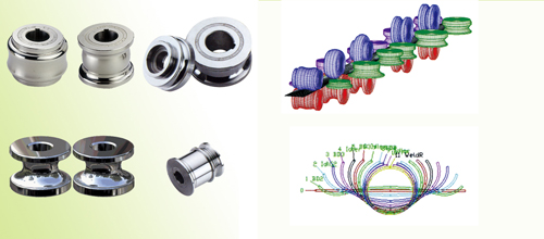 Formed Roller Production