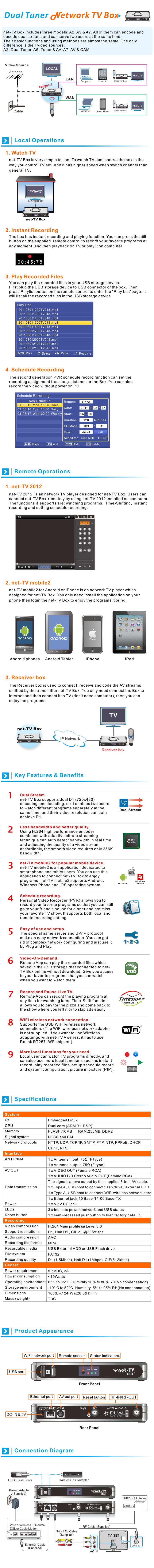 net-TV A2