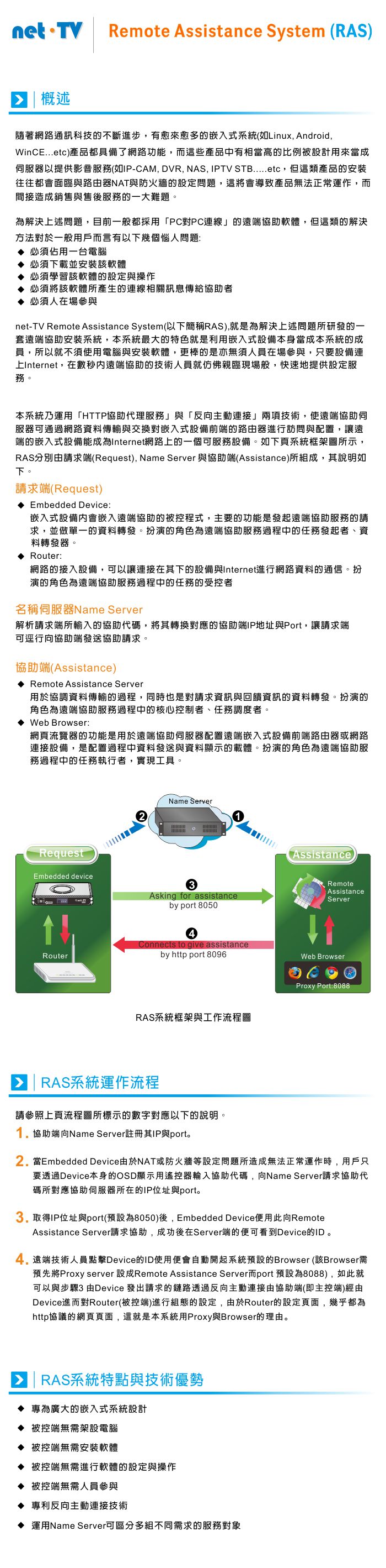 遠程協助服務系統(RAS)