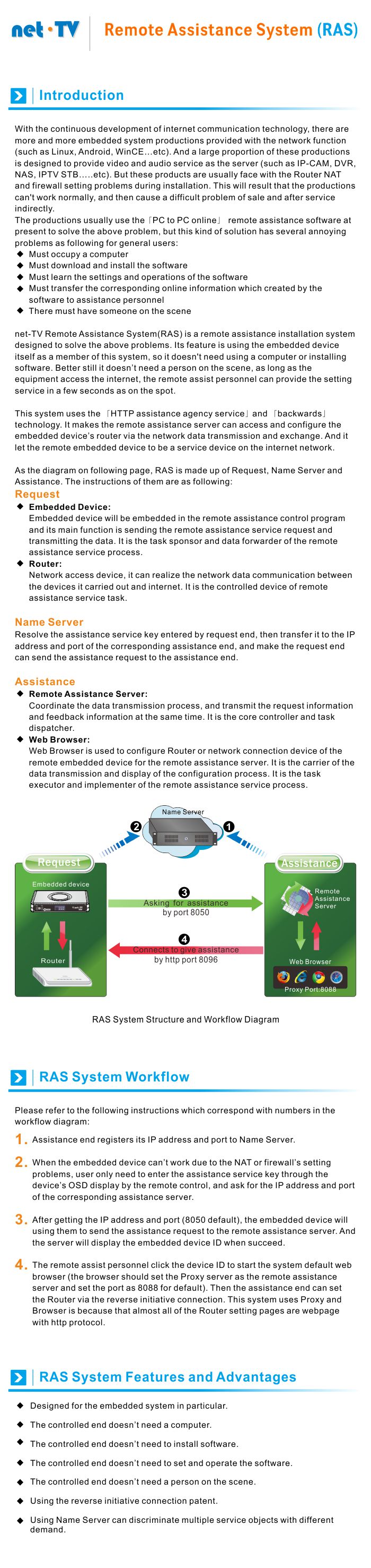 Remote Assistance System (RAS)