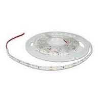 LED Strip Light