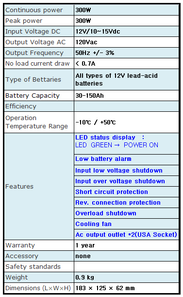 轉換器 / 數位電子式轉換器 / 電子式轉換器