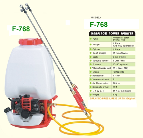 Knapsack Power Sprayers