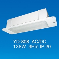 Emergency  Lights Emergency  Lights