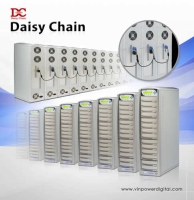 串接型拷贝机 串接型拷贝机