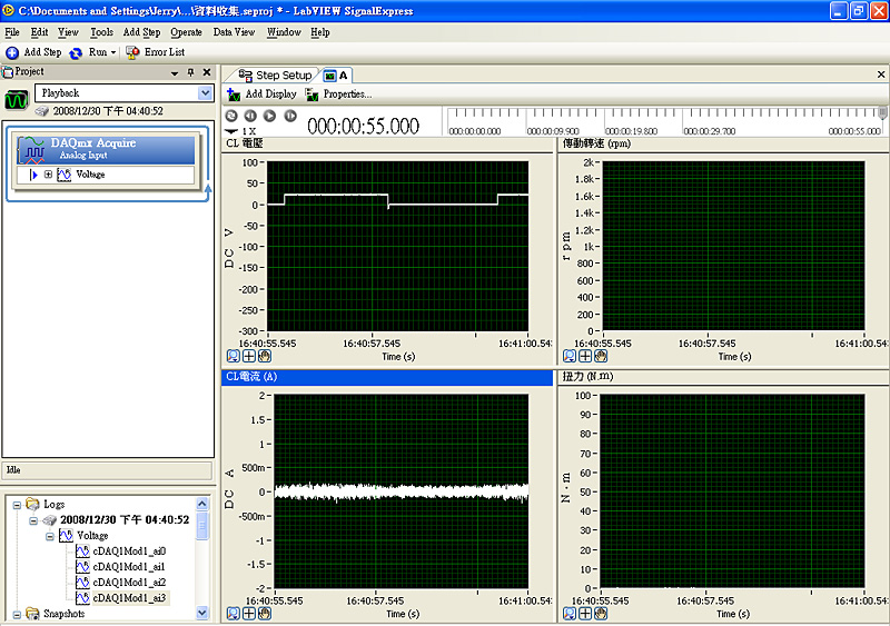 Motor-Testing Trend Diagramming System (Graphic Monitoring B)