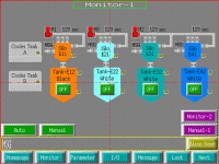 儲料與供料輸送自動控制系統(圖形監控A)