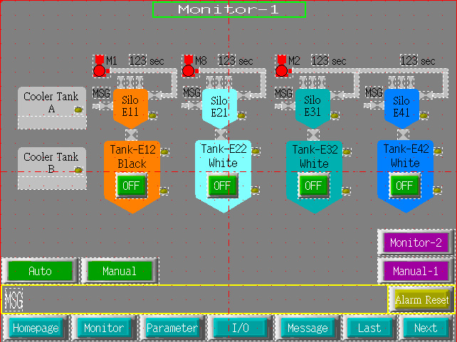 Automated Control System For Conveyance Of Storage And Infeed Material (Graphic Monitoring A)