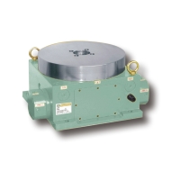 Hydraulic Gear Coupling Index Table Hydraulic Gear Coupling Index Table