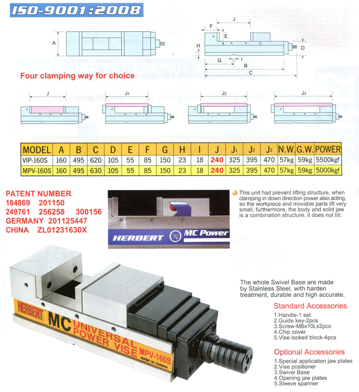 Super Open Type Vise