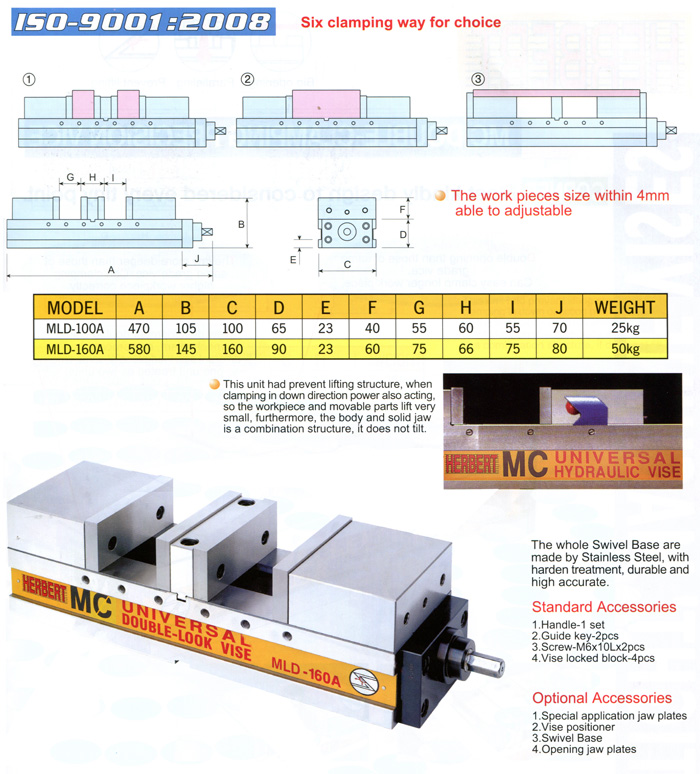 MC 2 in 1 Double Lock & Anglock Machine Vise