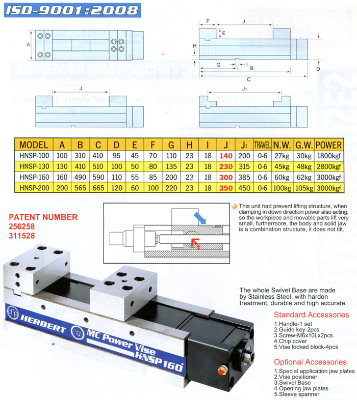 MC Precision Super Hi-Pressure Rapid Vice