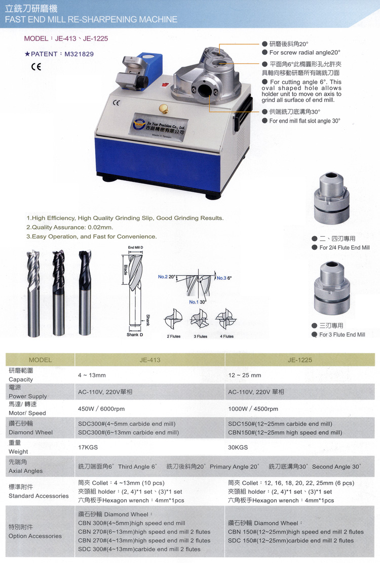 Fast End Mill Re-sharpening Machine