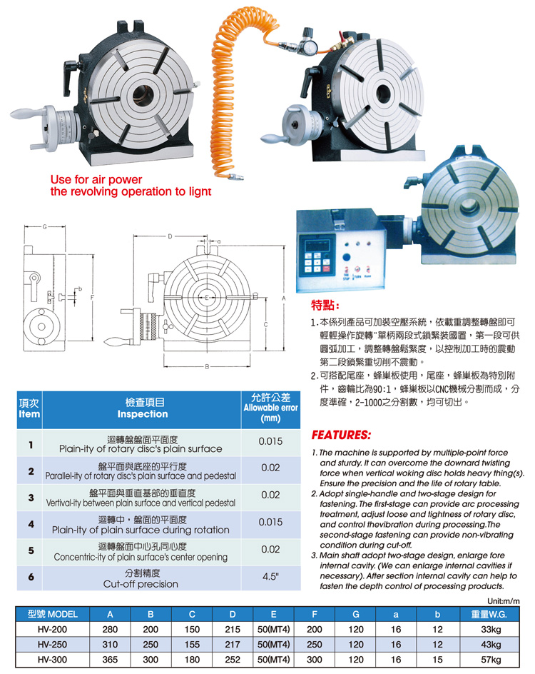 Heavy-Duty Index Plate