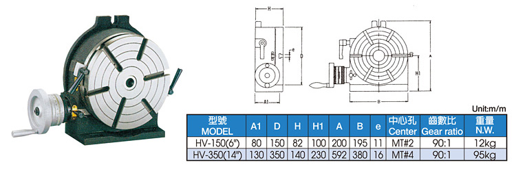 Vertical Index Plate