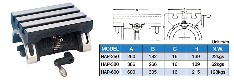 Tilting Angular Table