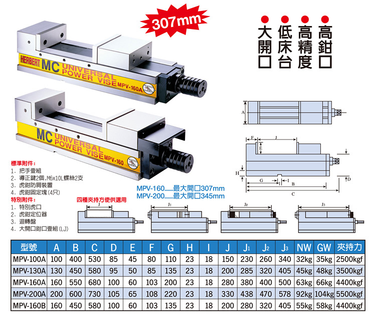 MC Extra-Precision Power Vise