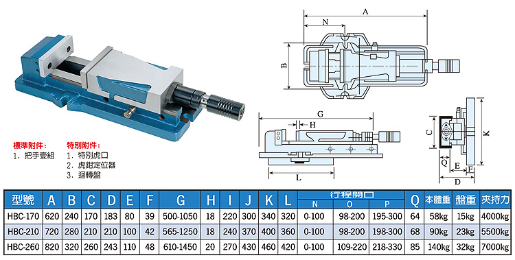 Exterior Angle-Lock Power Vise