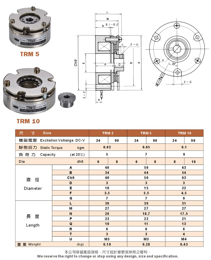 TRM安全煞车器