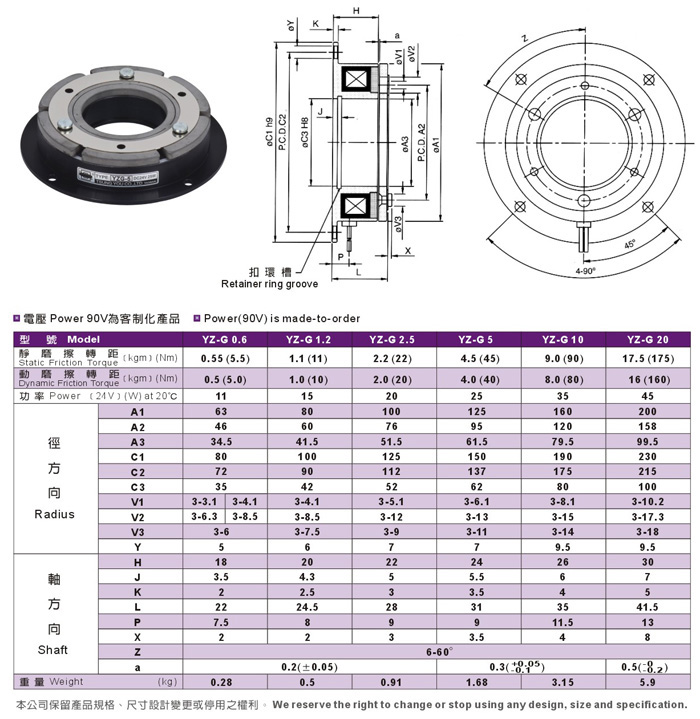 電磁煞車器