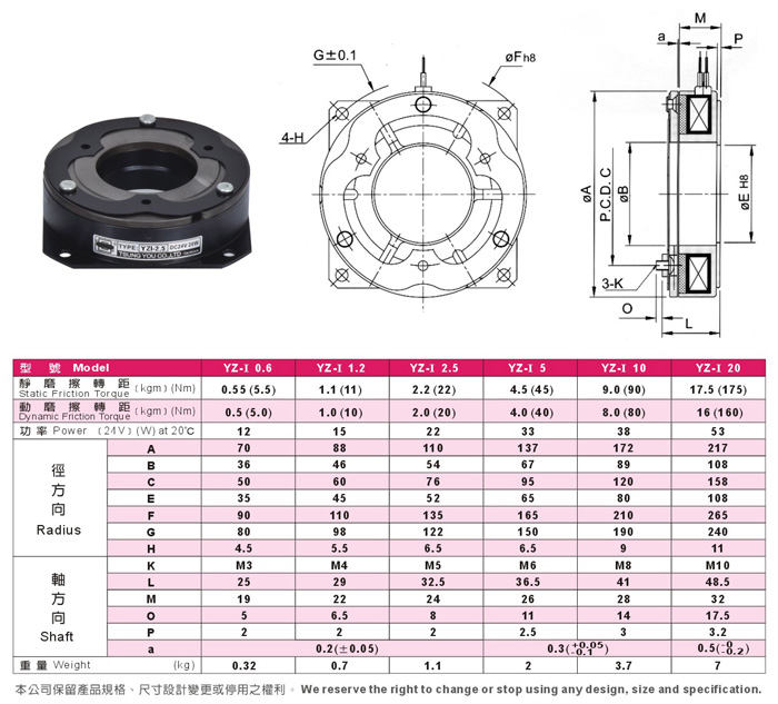 Super-thin electromagnetic brake