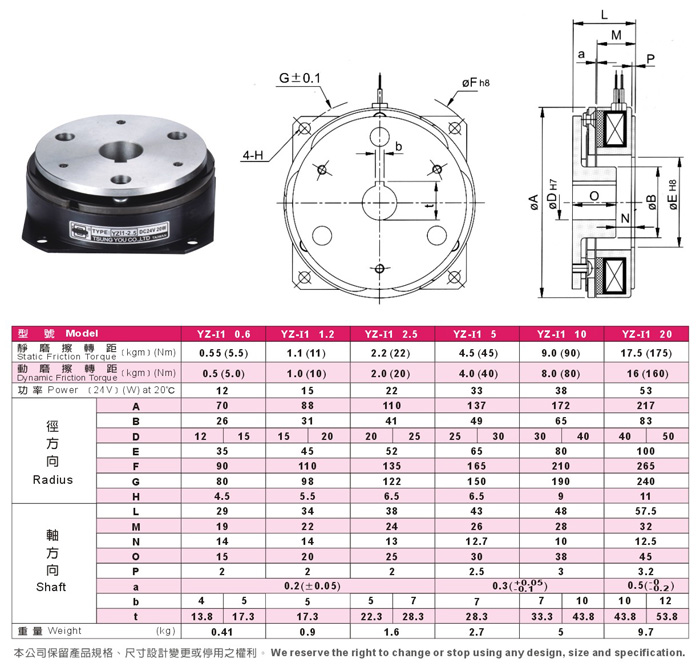 Super-thin electromagnetic brake